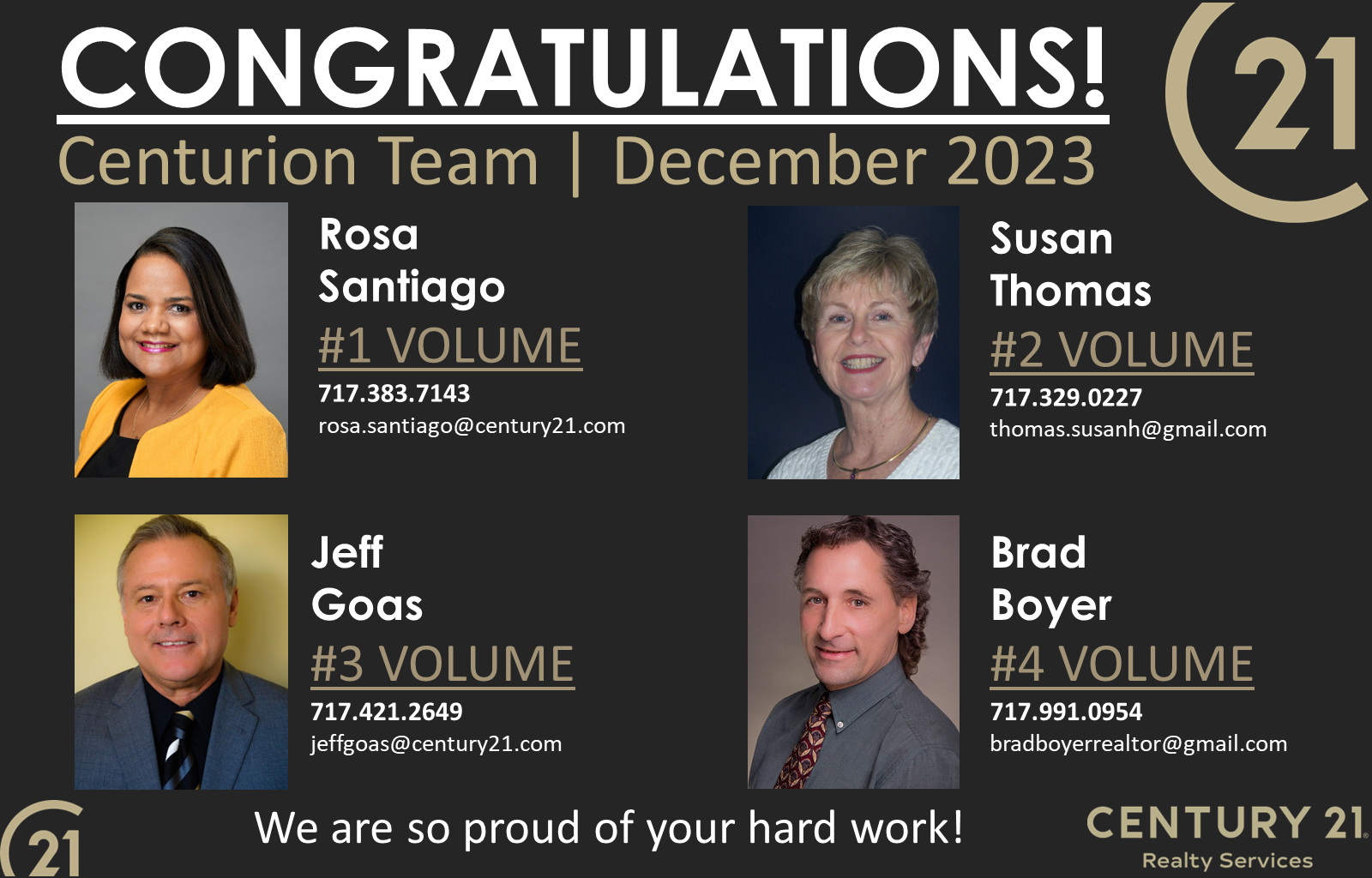 December 2023 Centurion agents at Century 21 Realty Services